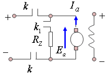 他励直流电动机的制动