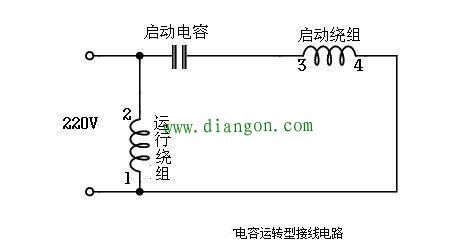单相电机启动和运行原理图解 单相电机启动和运行原理图解