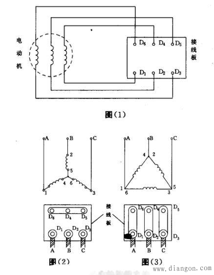 电机星形接法和三角形接法