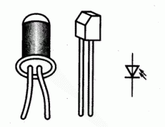 光电二极管结构特点与符号及光电转换原理
