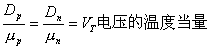 PN结的机理与特性