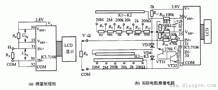 数字万用表测量原理 数字万用表测量原理