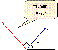 电感元件VCR的相量形式