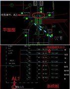 家装电气图纸怎么看导线根数?如何穿线？