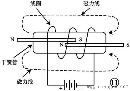 继电器的识别与检测方法图解