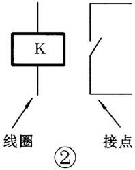继电器的识别与检测方法图解