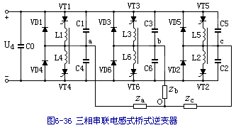三相串联电感式逆变器换流过程
