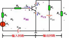 放大电路的组成及工作原理