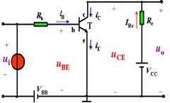 放大电路的组成及工作原理