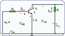 放大电路的组成及工作原理