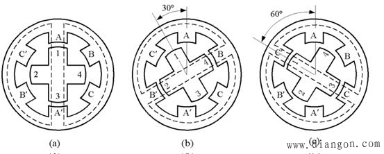 步进电机硬件电路的设计