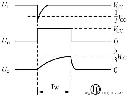 555时基集成电路NE555的识别与应用图解