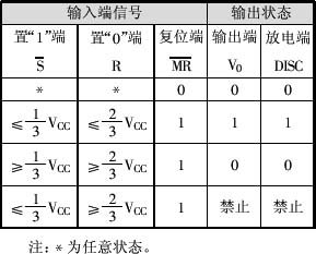 555时基集成电路NE555的识别与应用图解