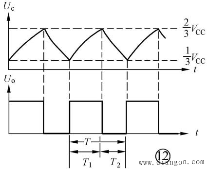 555时基集成电路NE555的识别与应用图解