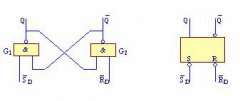 由与非门组成的基本RS触发器