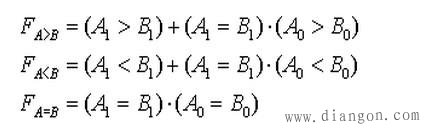 数值比较器基本原理 数值比较器基本原理