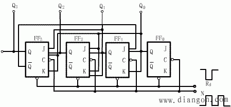 8421BCD码异步十进制加计数器与8421码同步十进制加计数器