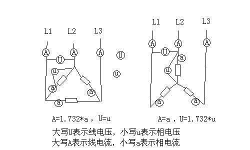 线电流和相电流的区别 线电流和相电流的区别