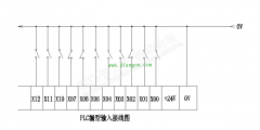 源型与漏型/NPN与PNP的PLC接线方法