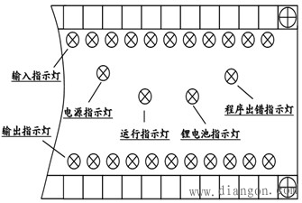 可编程控制器的维护与故障检测