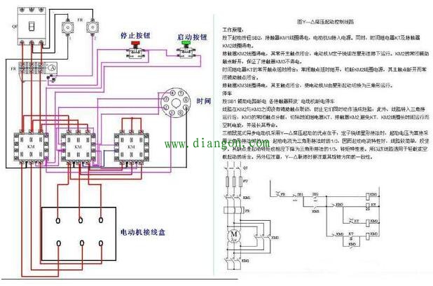电动机星三角换接起动原理图解 电动机星三角换接起动原理图解