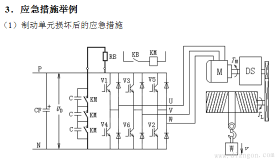 变频器制动单元损坏的问题？