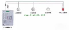 消防火灾自动报警系统图解及其布线要求