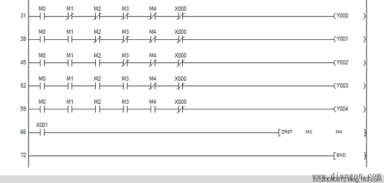 三菱PLC单信号反应多状态PLC程序编程实例
