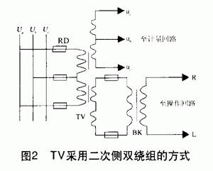 UPS在高压开关柜操作电源中的应用 UPS在高压开关柜操作电源中的应用