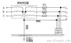 工作接地和保护接地