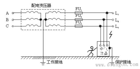 工作接地和保护接地