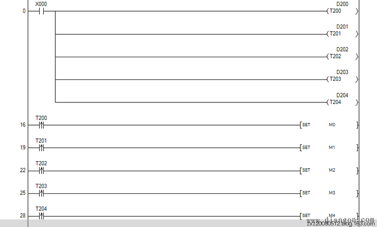 三菱PLC单信号反应多状态PLC程序编程实例