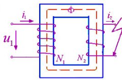 变压器副边突然短路(secondary winding sudden short circuit)