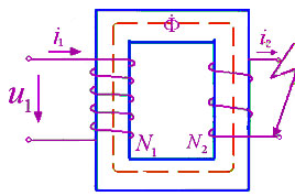 变压器副边突然短路(secondary winding sudden short circuit)