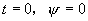变压器副边突然短路(secondary winding sudden short circuit)