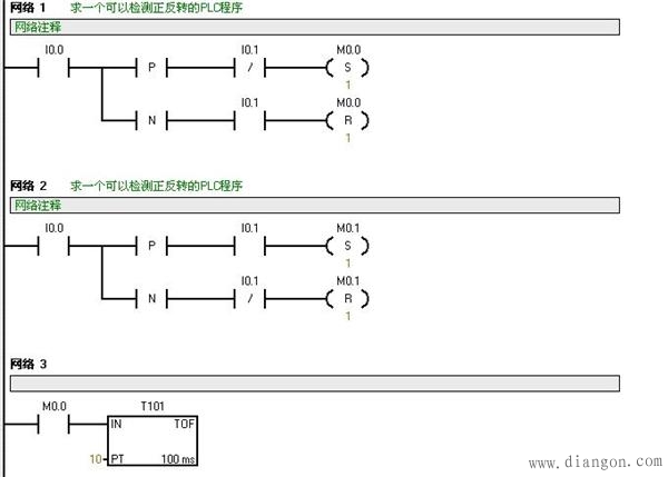 可以检测正反转的PLC程序