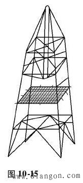 电气安全用具的分类及安全操作要点