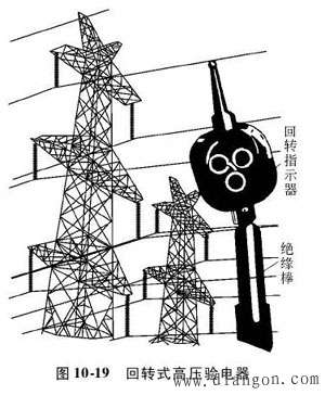 电气安全用具的分类及安全操作要点