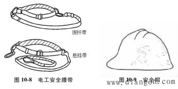 电气安全用具的分类及安全操作要点