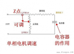 单相电机调速方法