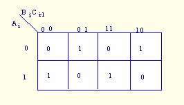 加法器和数值比较器 加法器和数值比较器