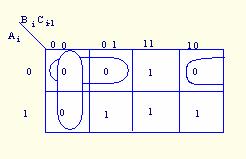 加法器和数值比较器 加法器和数值比较器