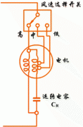 空调器压缩机用电动机结构原理