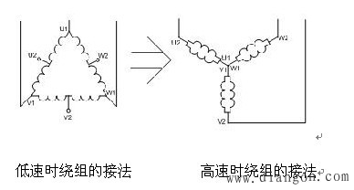 双速电机原理_双速电机控制原理图_双速电机实物接线图