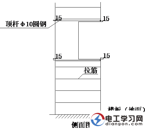 电气避雷设施安装细部做法图解 电气避雷设施安装细部做法图解