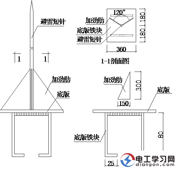 电气避雷设施安装细部做法图解 电气避雷设施安装细部做法图解