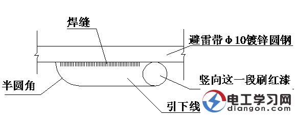 电气避雷设施安装细部做法图解 电气避雷设施安装细部做法图解