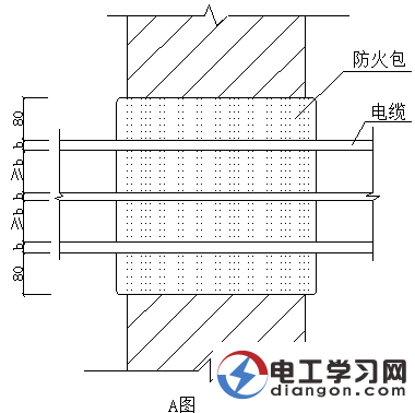 电气避雷设施安装细部做法图解 电气避雷设施安装细部做法图解