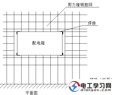 电气避雷设施安装细部做法图解 电气避雷设施安装细部做法图解