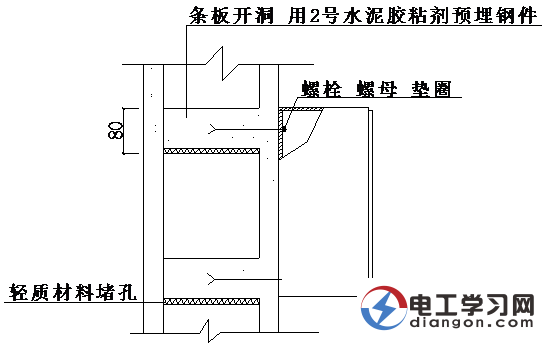 电气避雷设施安装细部做法图解 电气避雷设施安装细部做法图解